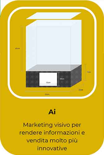 Ai Marketing Visivo